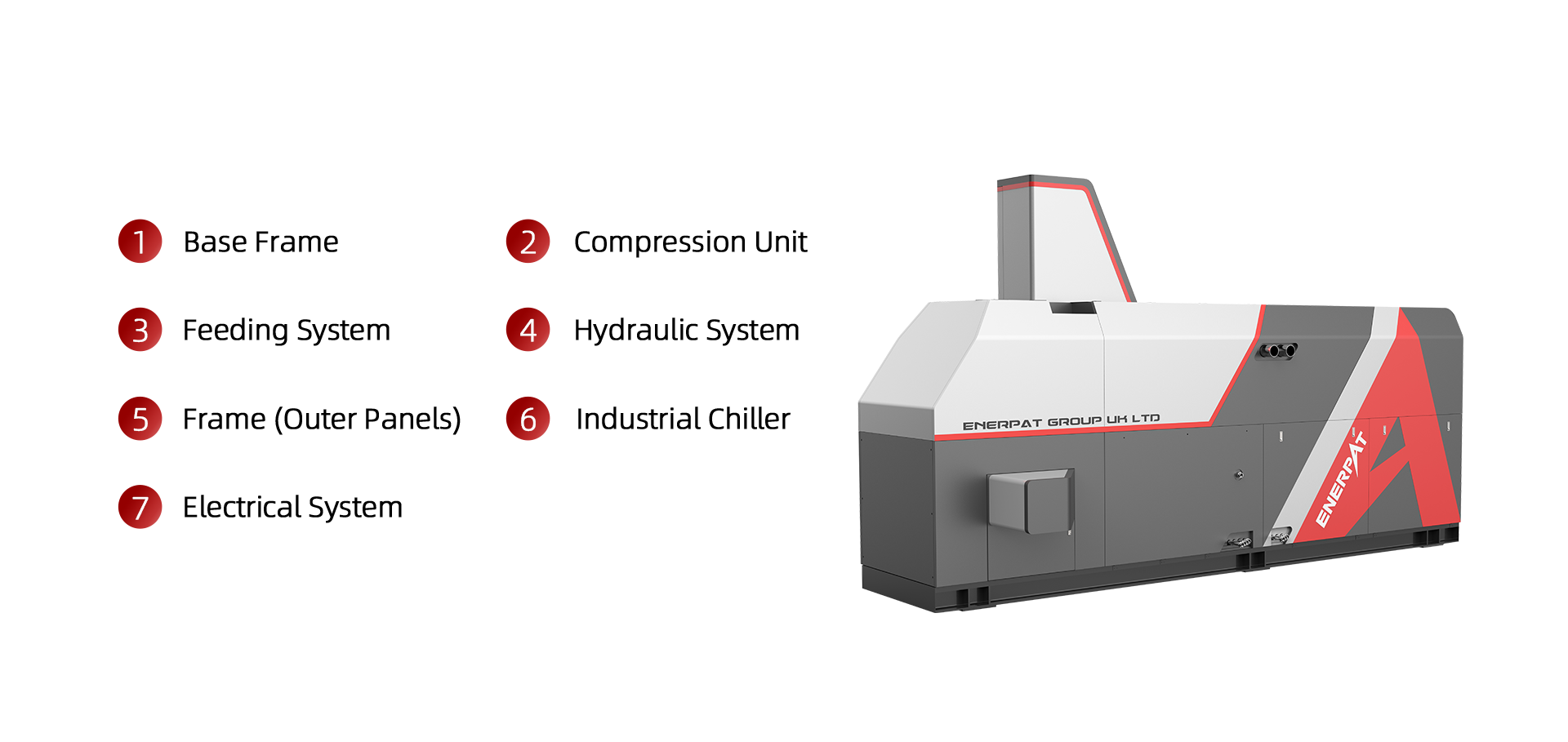 Prensa de briquetagem de cavacos de metal BM-3114 para cavacos de ferro